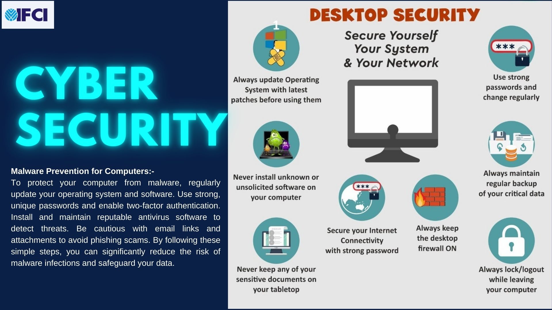  Cyber Security Awareness